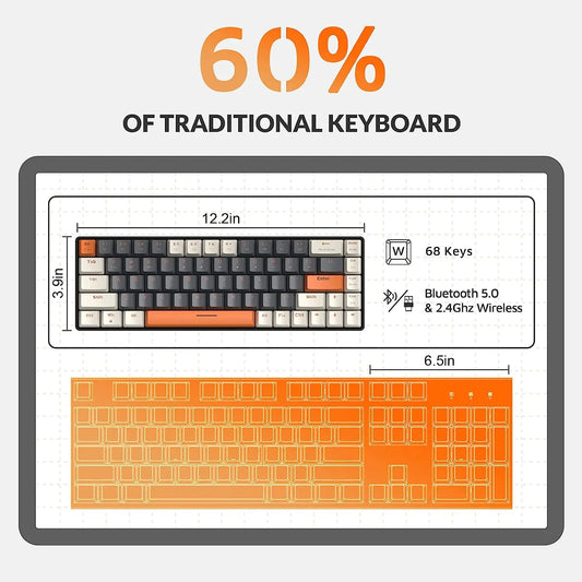 Wireless Mechanical Keyboard, Bluetooth 5.0/2.4GHz with Dual Mode 2-in-1 Receiver, 68-Key Hot-Swappable Gaming Keyboard