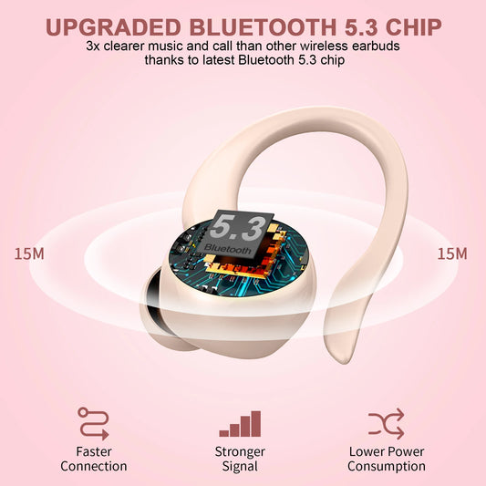 Wireless Earbuds Sports, Bluetooth Headphones 5.3,4 ENC Noise Cancelling Mic, IP7 Waterproof Headset, 48H Playback.