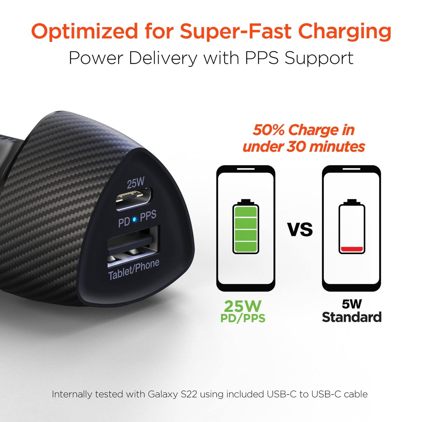 Cargador de coche HyperGear SpeedBoost de 45 W con doble salida PD para múltiples dispositivos