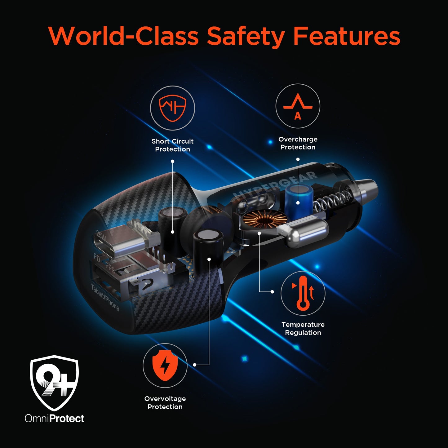 Cargador de coche HyperGear SpeedBoost de 45 W con doble salida PD para múltiples dispositivos