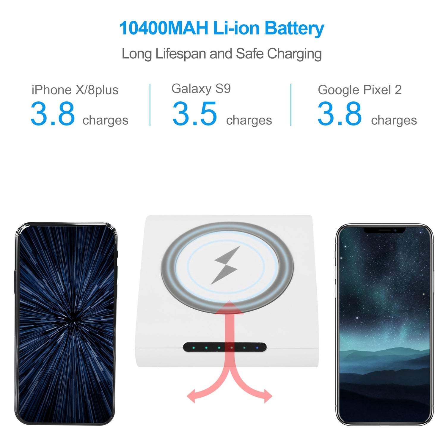 1Pc 10400mAh Qi Wireless Charging Power Bank  For IOS Phone XS MAX XR