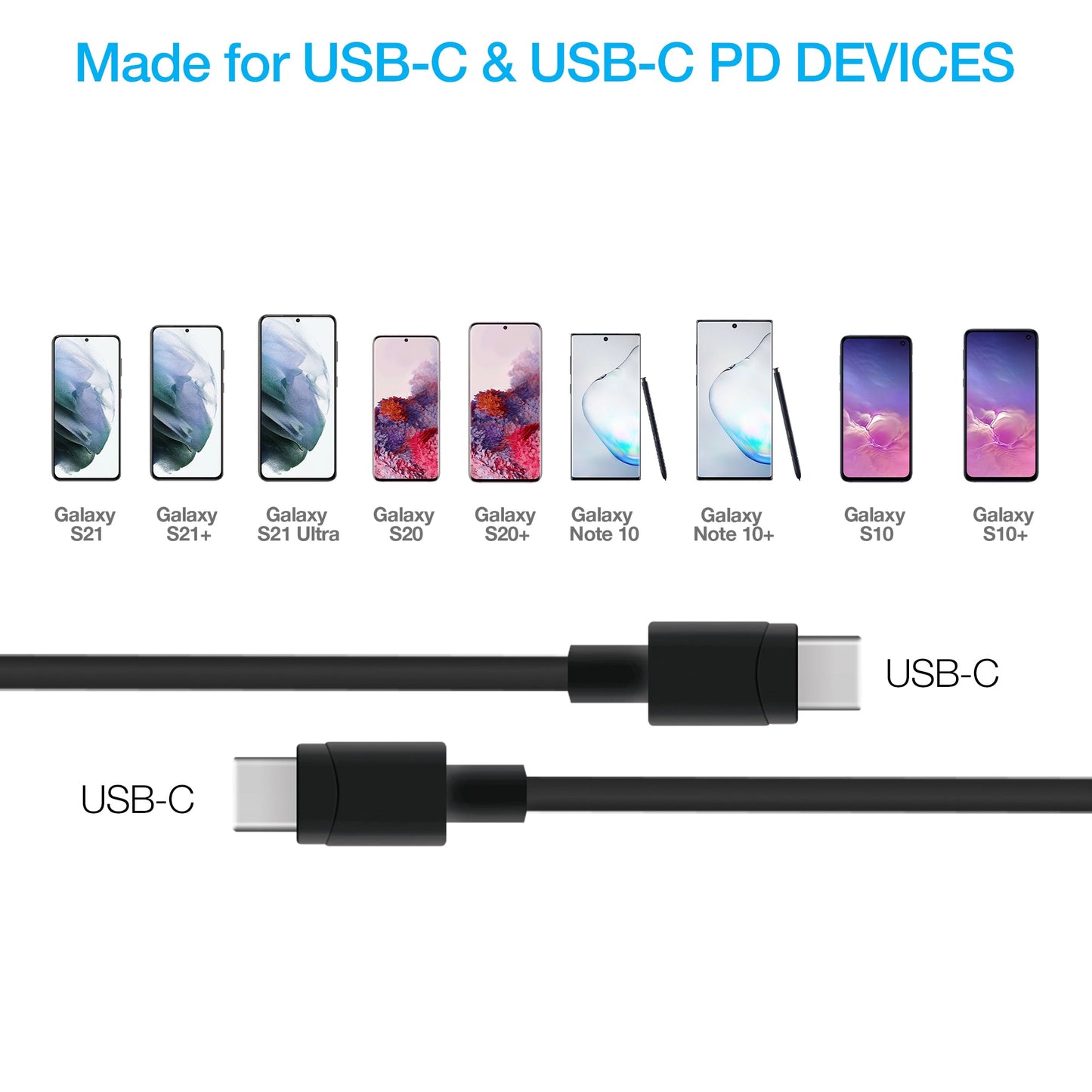 Cargador de pared Naztech PD de 20W + cable USB-C a USB-C de 1.2m