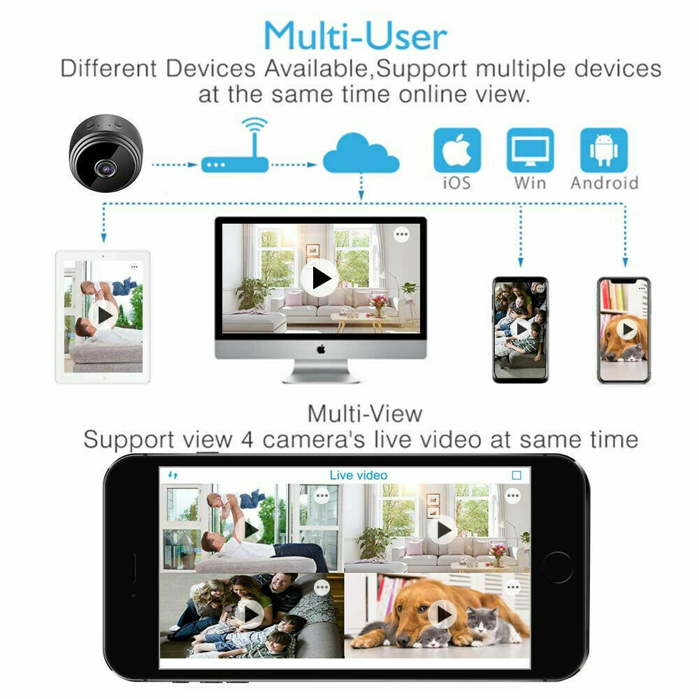 Mini WLAN Versteckte Kamera IP Überwachungskamera DVR Nachtsicht HD