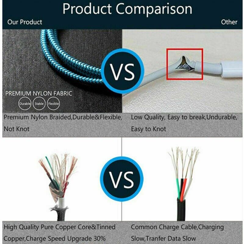 Charging Data Cable 5 Pack 3/6/10ft Charger Nylon Braided For Apple