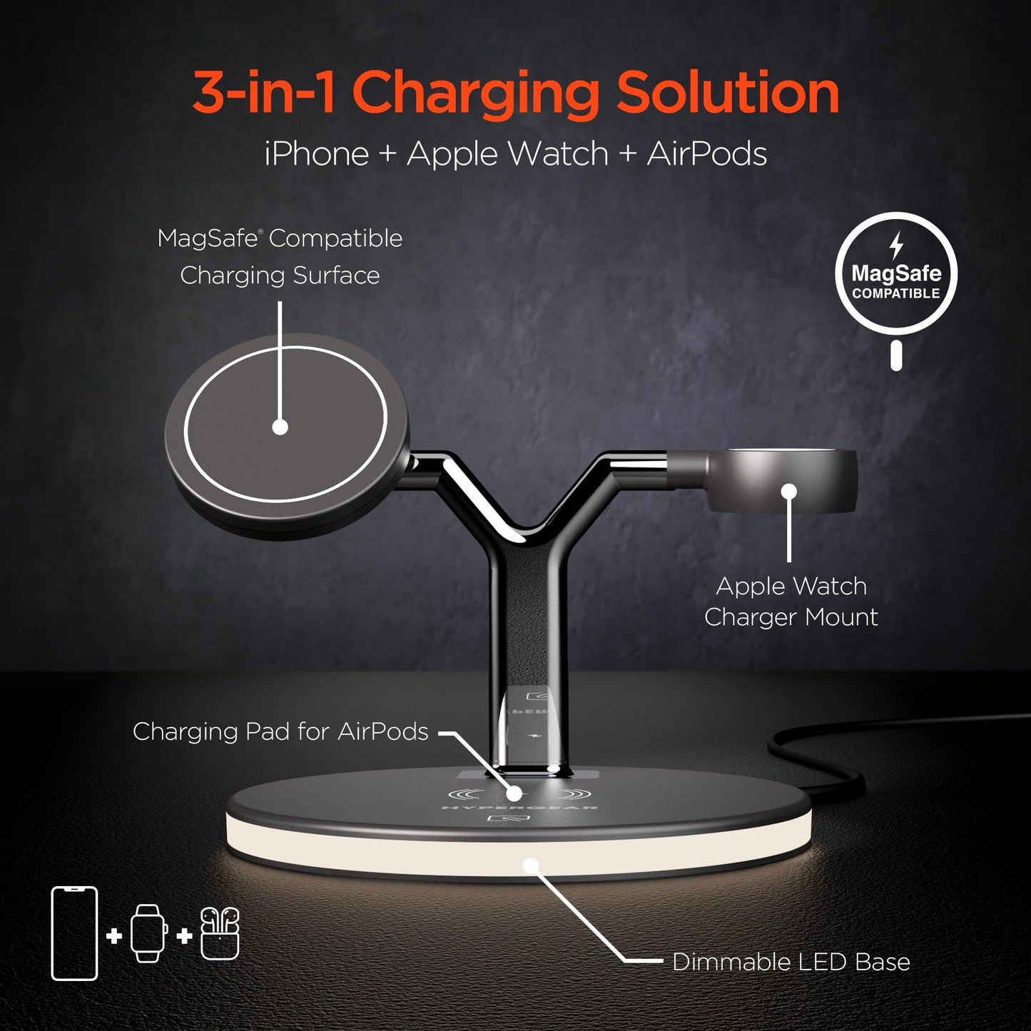 HyperGear MaxCharge 3-in-1 MagSafe Kabelloses Ladegerät für Telefone