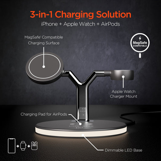 HyperGear MaxCharge 3-in-1 MagSafe Kabelloses Ladegerät für Telefone