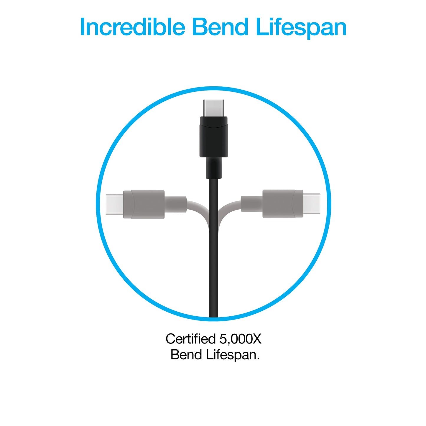 Cargador de pared Naztech PD de 20W + cable USB-C a USB-C de 1.2m