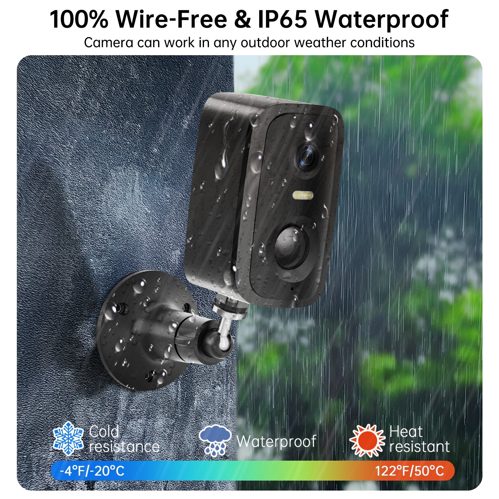 Low Power Security Camera CL30 Outdoor Security Cameras Motion