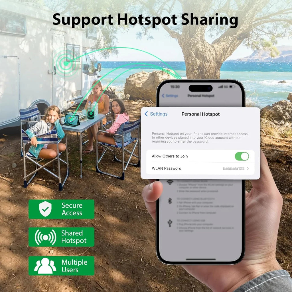 EIOTCLUB Europe SIM Card, 1GB, High-Speed Prepaid Data-Only SIM for 33 EU Countries, Rechargeable, for Phones, Routers, Tablets