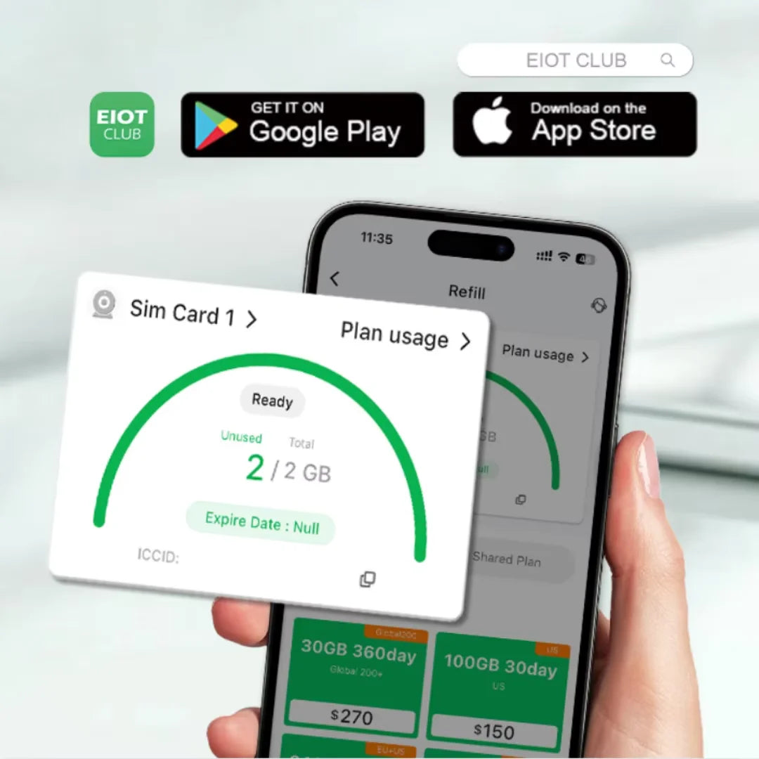 EIOTCLUB Europe SIM Card, 1GB, High-Speed Prepaid Data-Only SIM for 33 EU Countries, Rechargeable, for Phones, Routers, Tablets