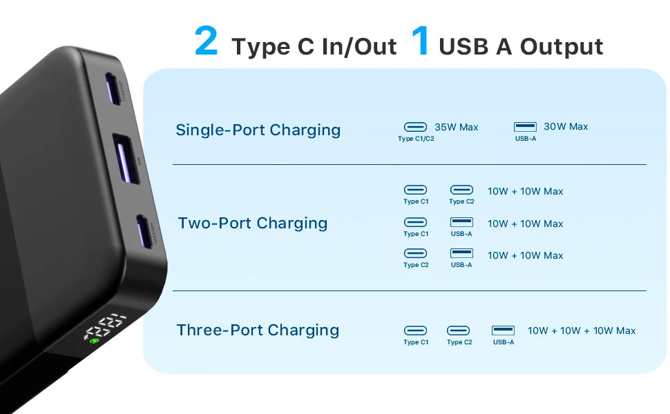 NOBIS N3510 Slim Power Bank 10000mAh Mini Pocket-Sized Smaller Portable Charger External Battery 35W Fast Charging For iPhone