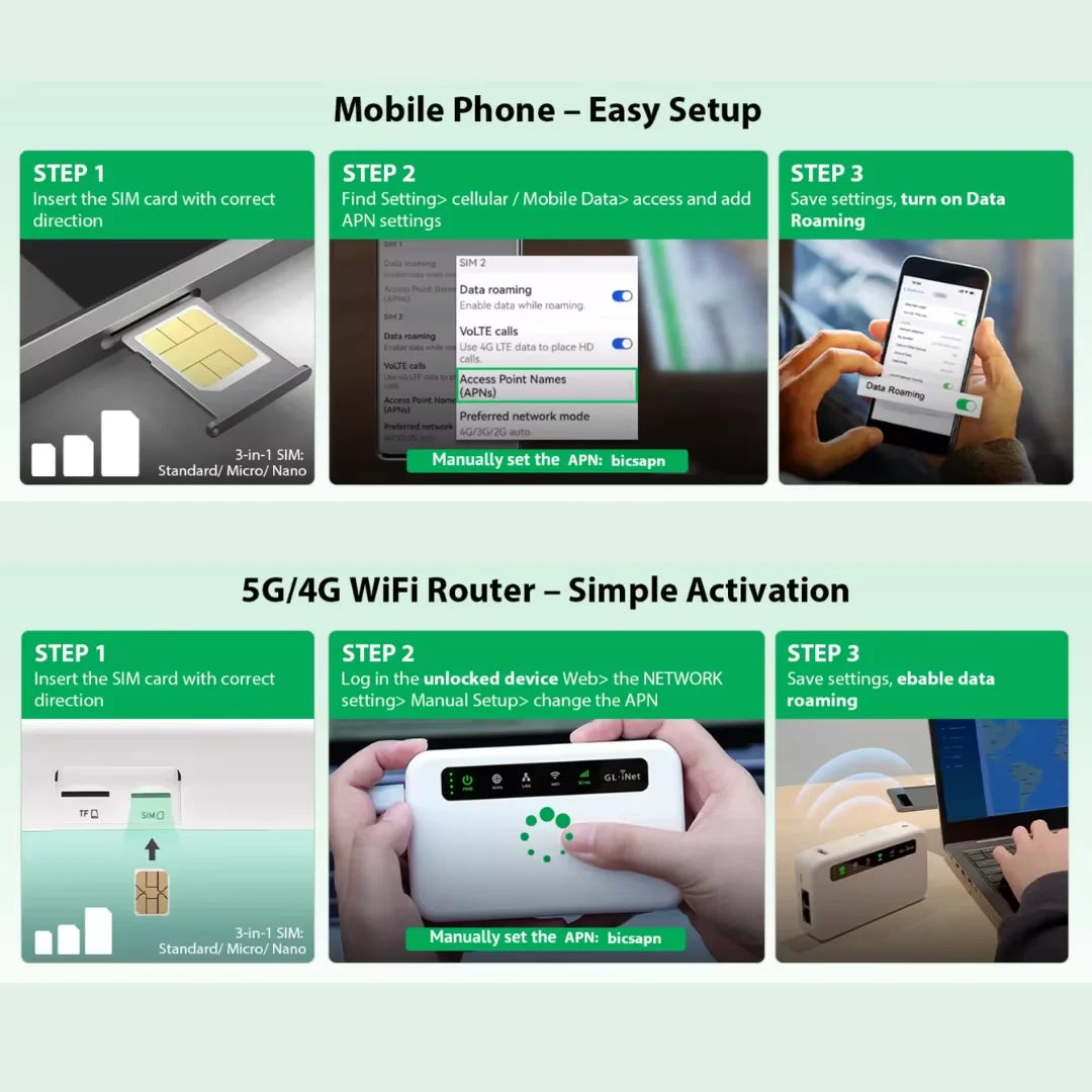 EIOTCLUB Europe SIM Card, 1GB, High-Speed Prepaid Data-Only SIM for 33 EU Countries, Rechargeable, for Phones, Routers, Tablets