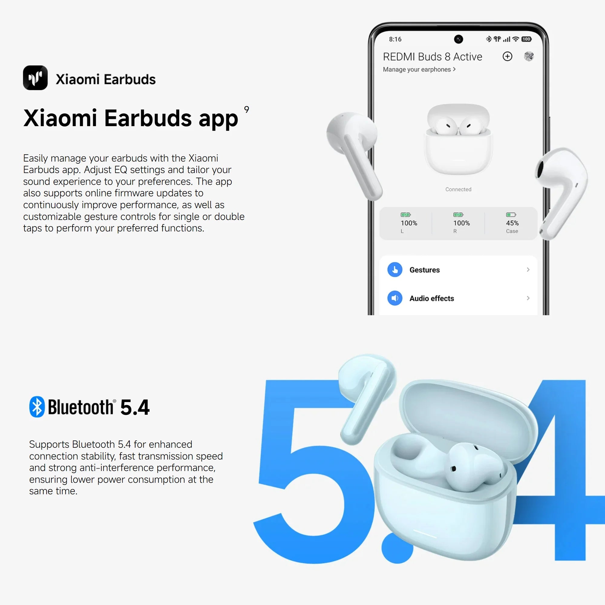 Xiaomi Redmi Buds 8 Active Global Version Dual-mic AI Noise Reduction 37 Hours Long Battery Life 6m/s Wind Noise Cancellation