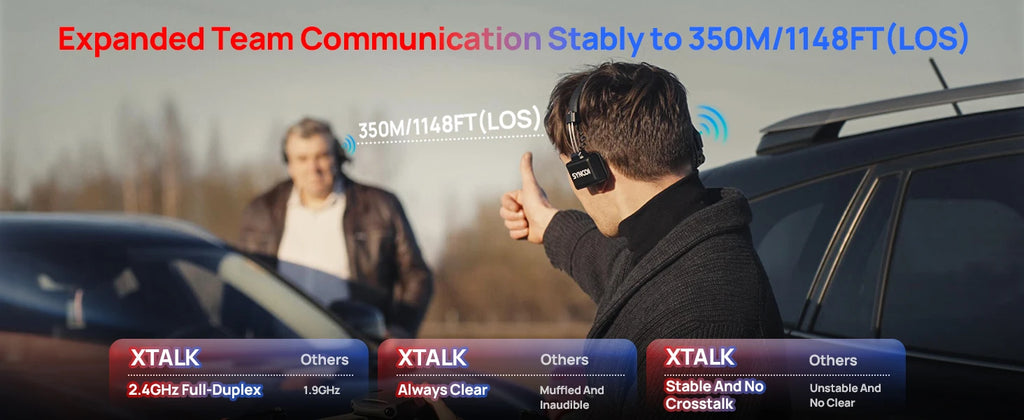 SYNCO XTALK X2 X5 2.4G Wireless Intercom Headset System 2-Person 350M 1148FT 24H Working Time Noise Reduction for Video Shooting