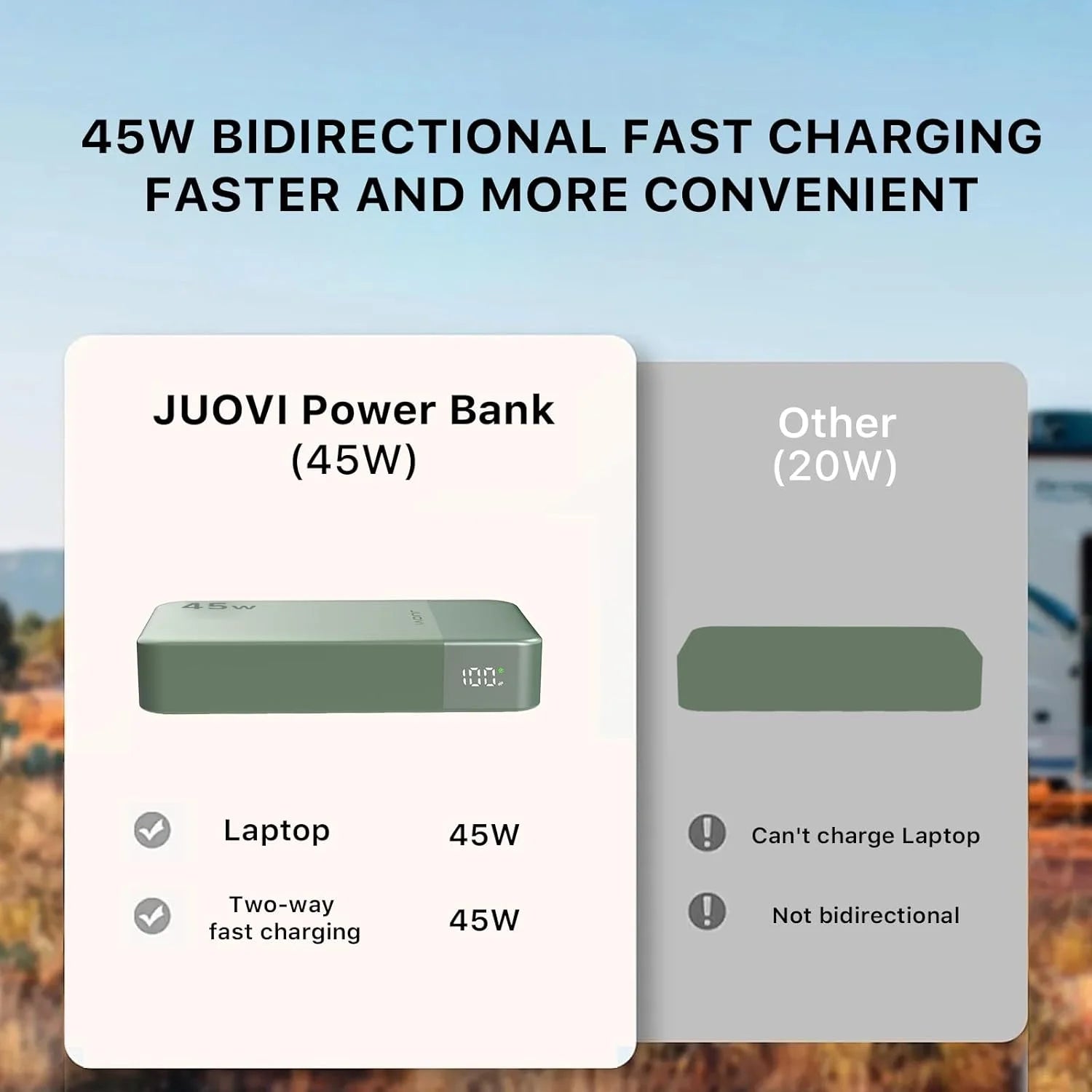 JUOVI Portable Charger, 20000mAh Power Bank, 35W Power Bank Fast Charging, Battery Pack with C to C Cable for iPhone 17 16 15