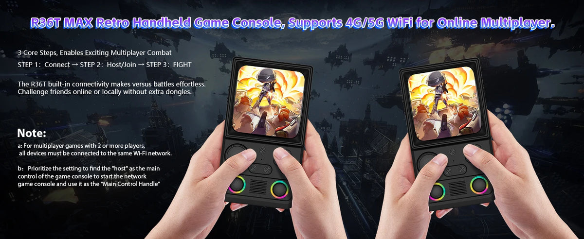 AISLPC RG40 MAX Handheld Game Console 64/128G 4.0" IPS Screen 5G Portable Pocket Game Player