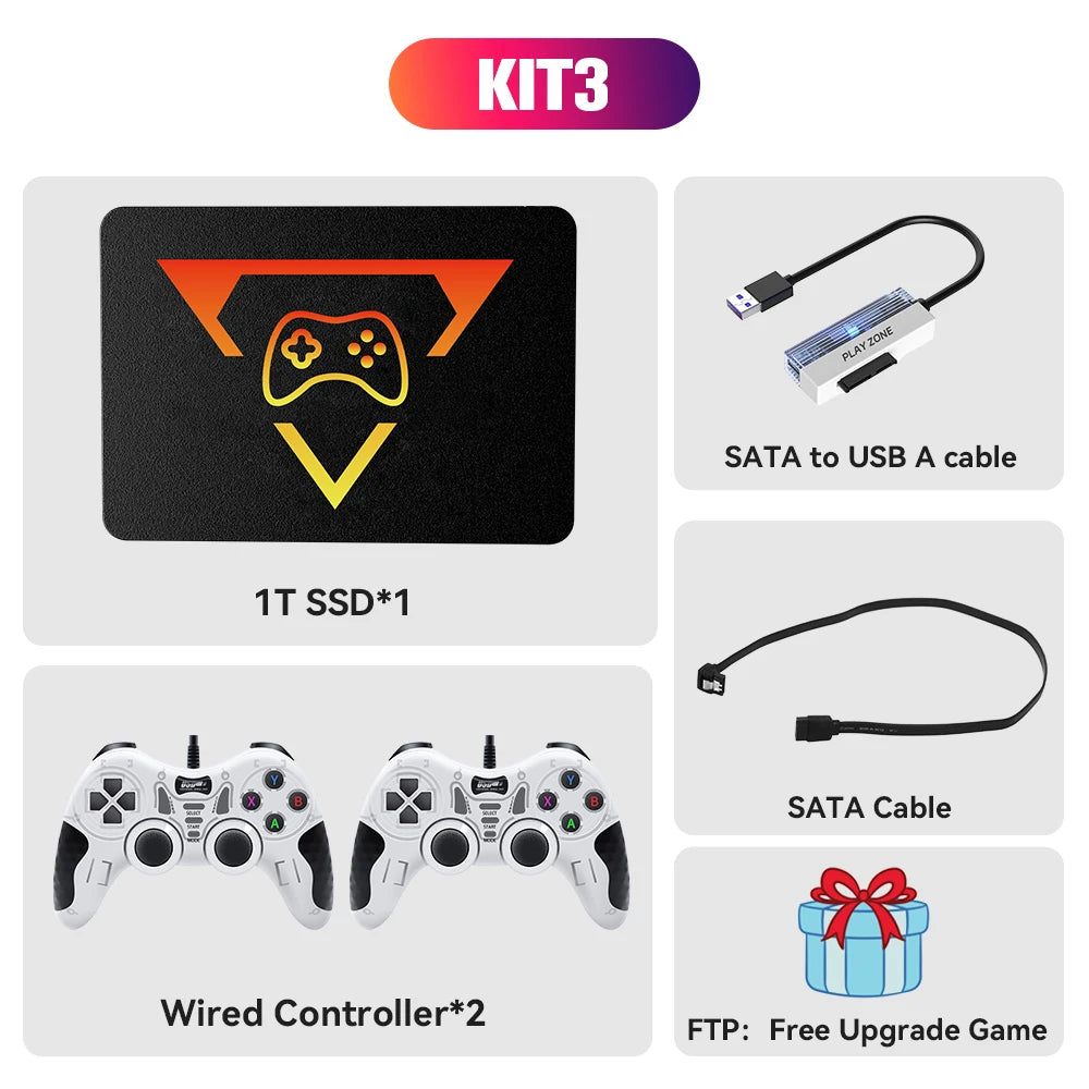 Retro Gaming SSD for Switch/PS5/Xbox/PS4/PS3/PS2/WIIU 80+Emulators Launchbox＆Retrobat＆Playnite 16191 Games Console for PC/Lapt