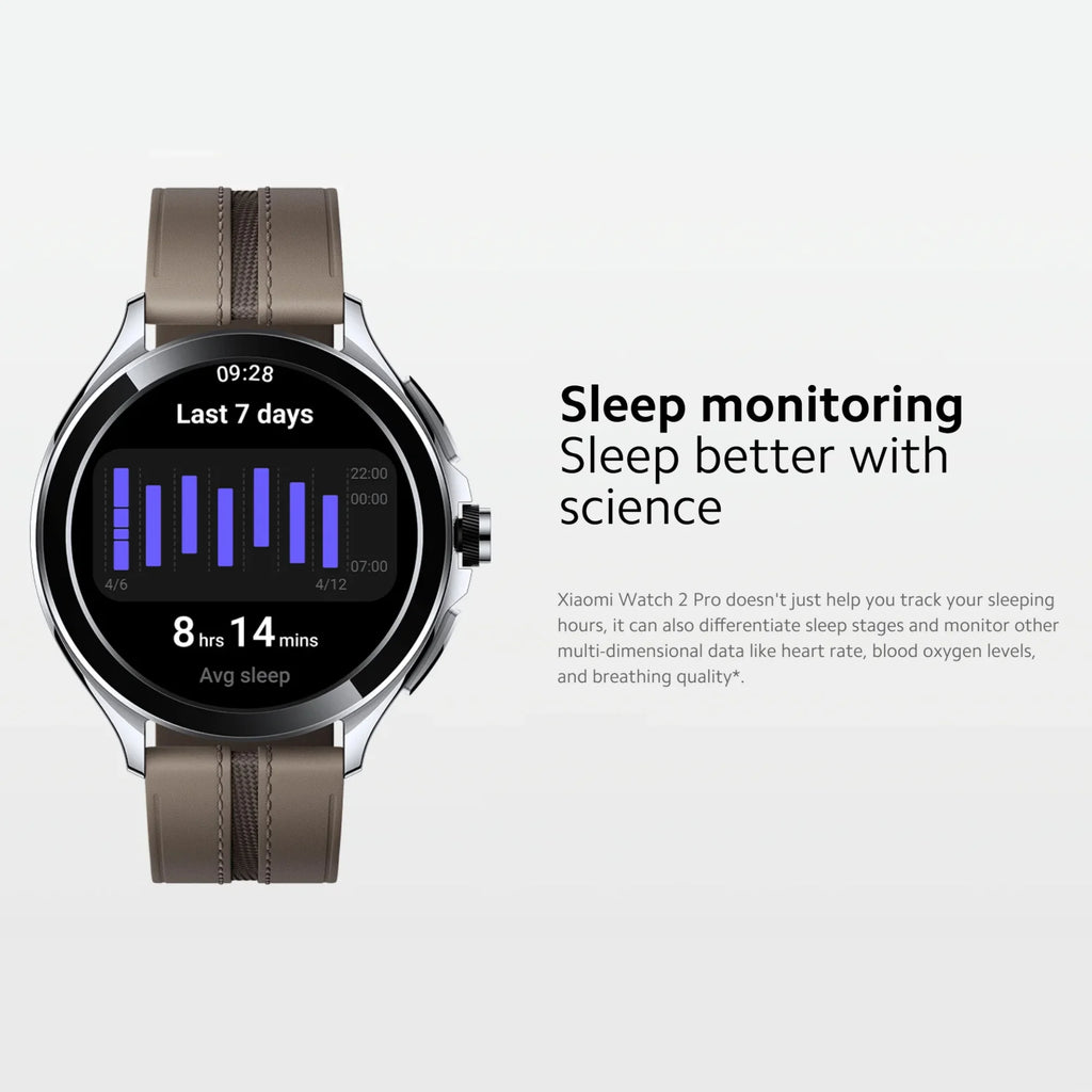 Xiaomi Watch 2 Pro, 2GB 32GB 1.43" AMOLED Display 326 PPI 150+ Sports Modes Qualcomm Snapdragon W5+ Gen 1 Magnetic Charge 54.5g