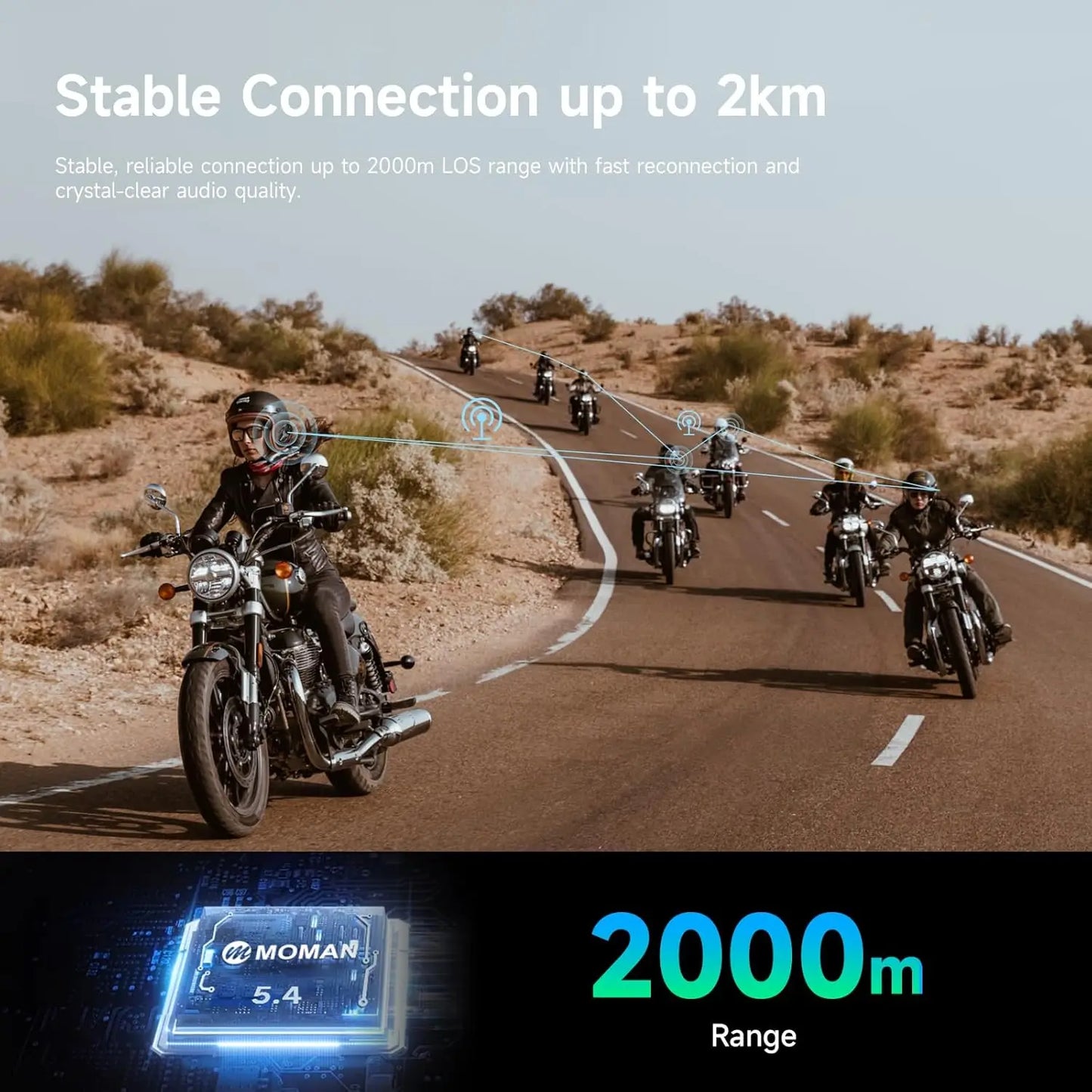 Moman Motorrad Bluetooth Helm Headset Gegensprechanlage 1000mAh MOTO Kommunikator 2000m Intercom für 24 Fahrer IP65 Wasserdicht