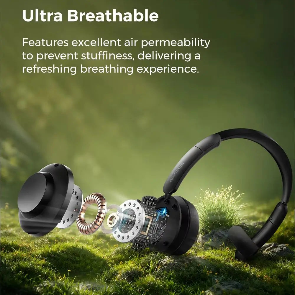 Nuroum HP31SN Wireless Headset with Noise Cancelling Microphone Bluetooth 5.3 for Work Office Call Center, Mute Button Multi-Point Over Ear Headphones for PC Laptop Computer Teams Zoom, Darkgrey Earphones
