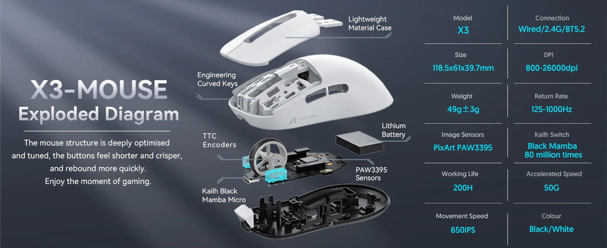 Wireless Gaming Mouse, 49g Tri-Mode,PAW3395 26K DPI Sensor, 200h Battery Life,5 Programmable Buttons