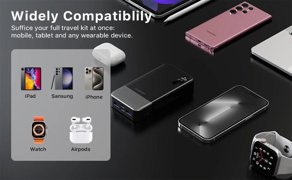JUOVI Power Bank de Carga Rápida, 20000mAh 45W Cargador Portátil, Carga Súper Rápida con Pantalla LED Cargador Portátil para Teléfono