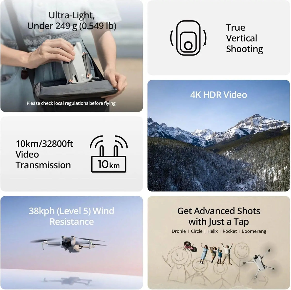Refurbished DJI Mini 3 / Mini 4K / Mavic 4 Pro with Camera for Adults Use Quadcopter Aerial Photography Equipment