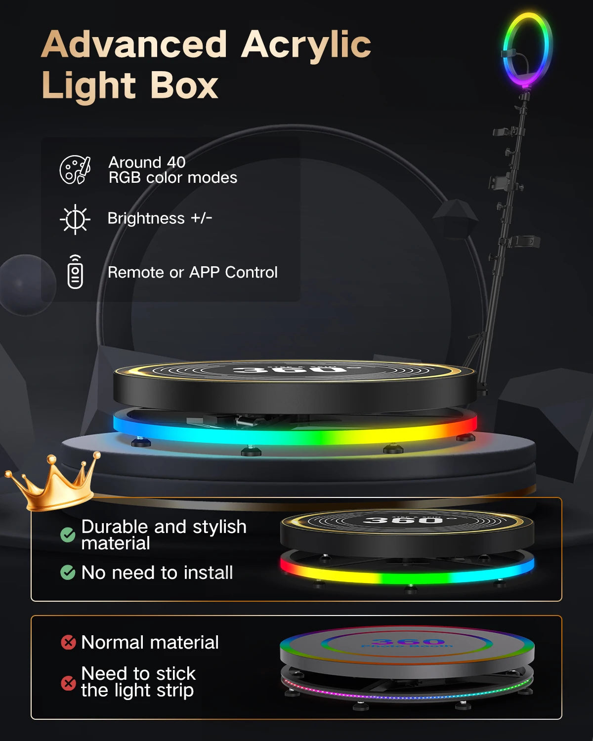 360 Photo Booth Machine w/ Flight Case & Battery Pack | Slow-Mo Camera Booth for Parties | Deluxe Suit Custom Options