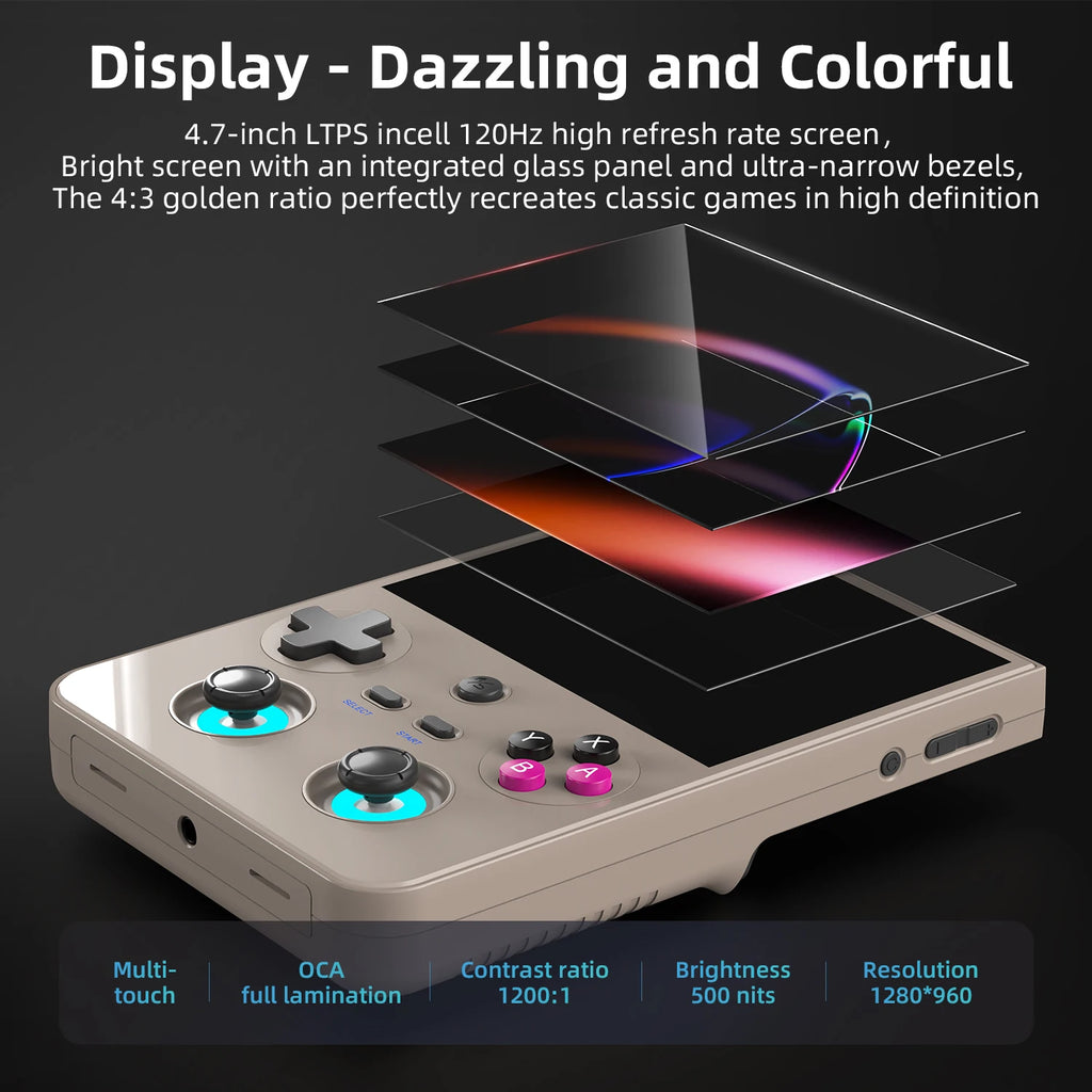 Anbernic RG 477V Retro Game Console Android 14 Dimensity 8300 Game Player 4.7' LTPS In-Cell Screen 5500mAh Wi-Fi 6E Hall Joystic