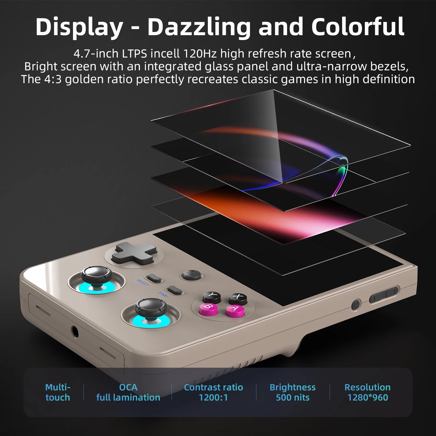 Anbernic RG 477V Retro Game Console Android 14 Dimensity 8300 Game Player 4.7' LTPS In-Cell Screen 5500mAh Wi-Fi 6E Hall Joystic