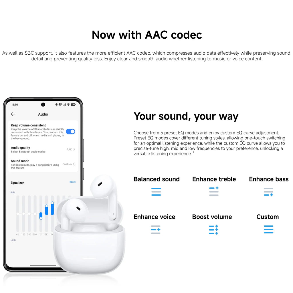 Xiaomi Redmi Buds 8 Active Global Version Dual-mic AI Noise Reduction 37 Hours Long Battery Life 6m/s Wind Noise Cancellation