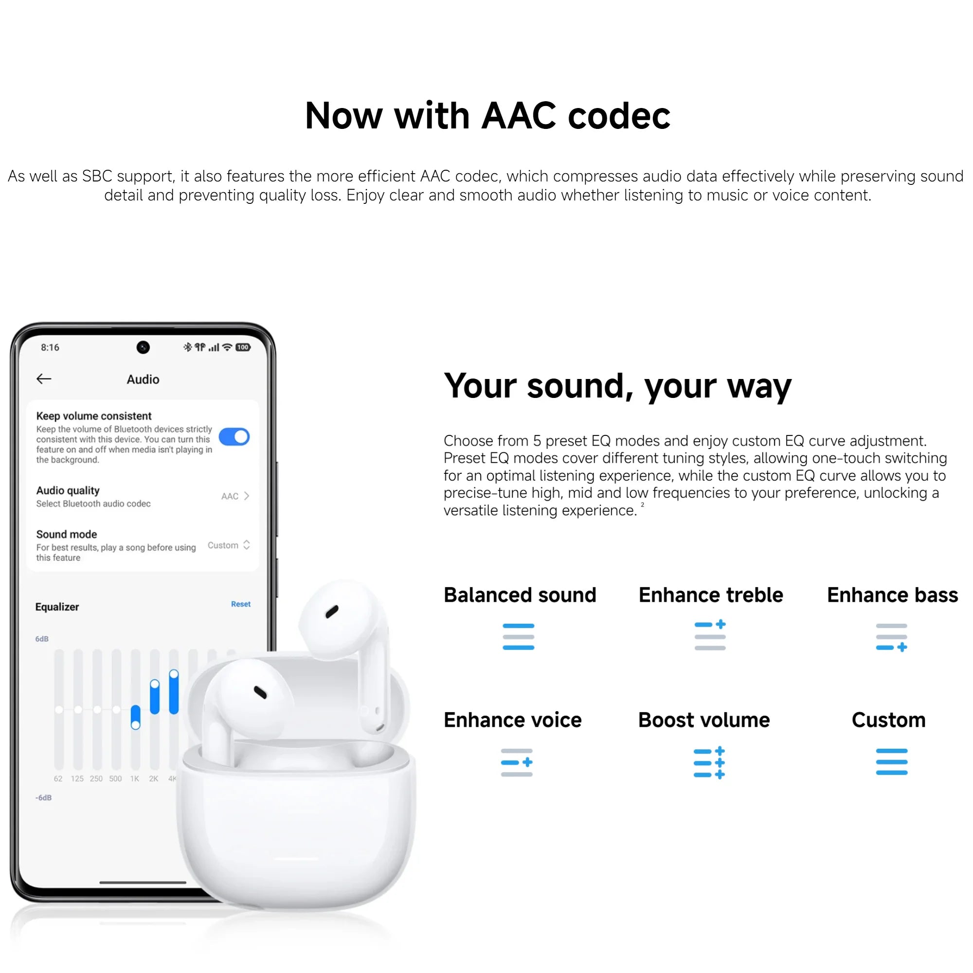 Xiaomi Redmi Buds 8 Active Global Version Dual-mic AI Noise Reduction 37 Hours Long Battery Life 6m/s Wind Noise Cancellation