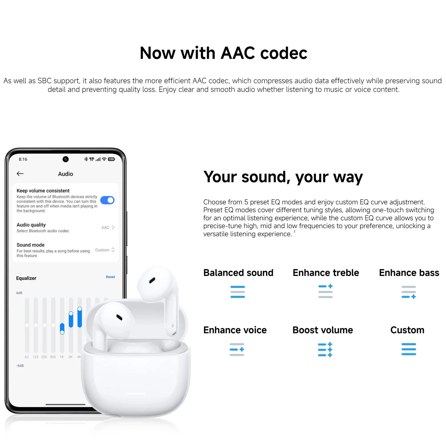Xiaomi Redmi Buds 8 Active Global Version Dual-mic AI Noise Reduction 37 Hours Long Battery Life 6m/s Wind Noise Cancellation