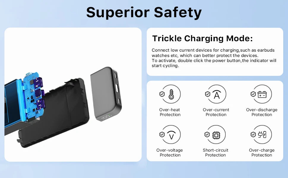 NOBIS N3510 Slim Power Bank 10000mAh Mini Pocket-Sized Smaller Portable Charger External Battery 35W Fast Charging For iPhone