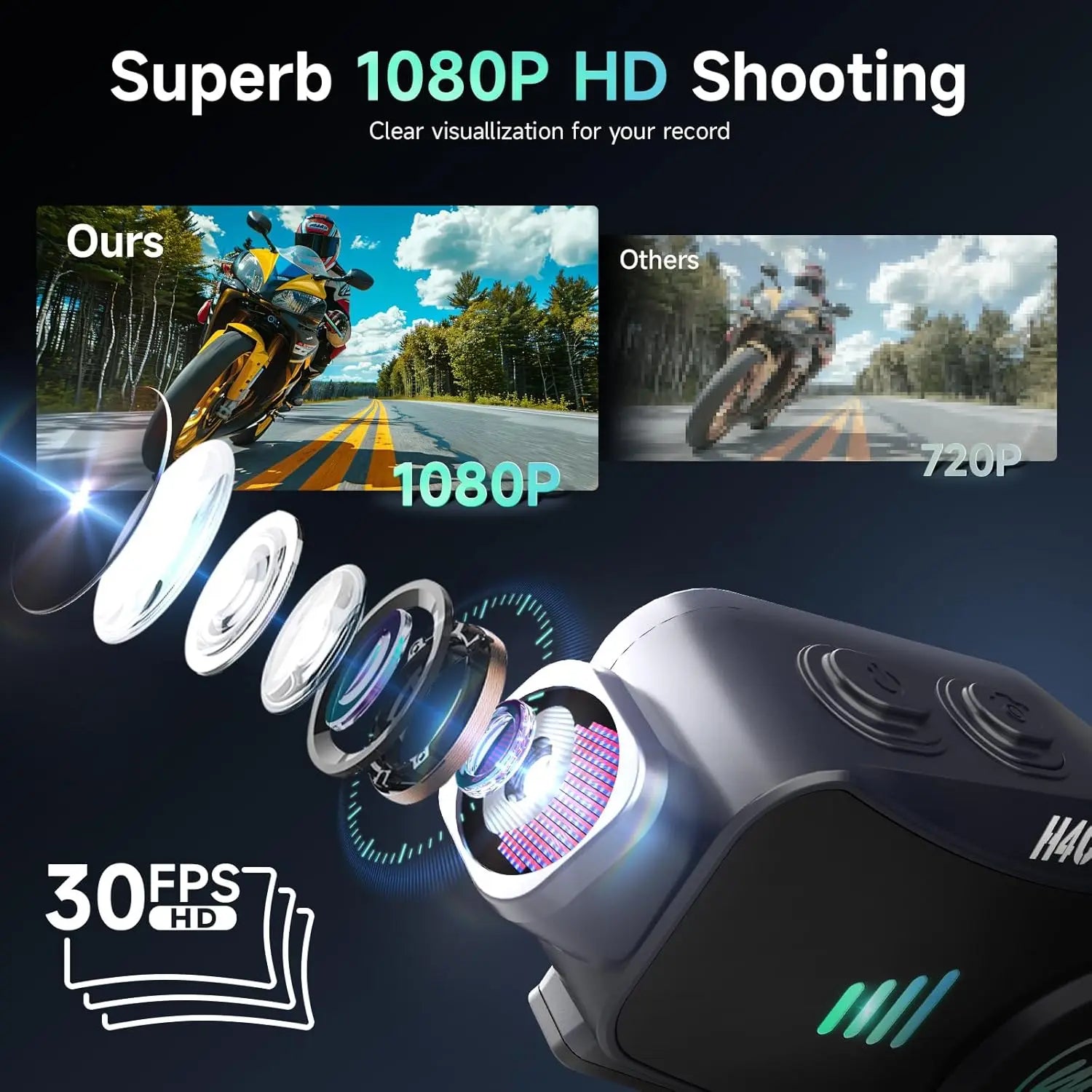 Moman H4C Motorcycle Helmet Headset with Camera H4C with 【1080P Camera】120° Wide Angle 360° Recording with 32G TF Card