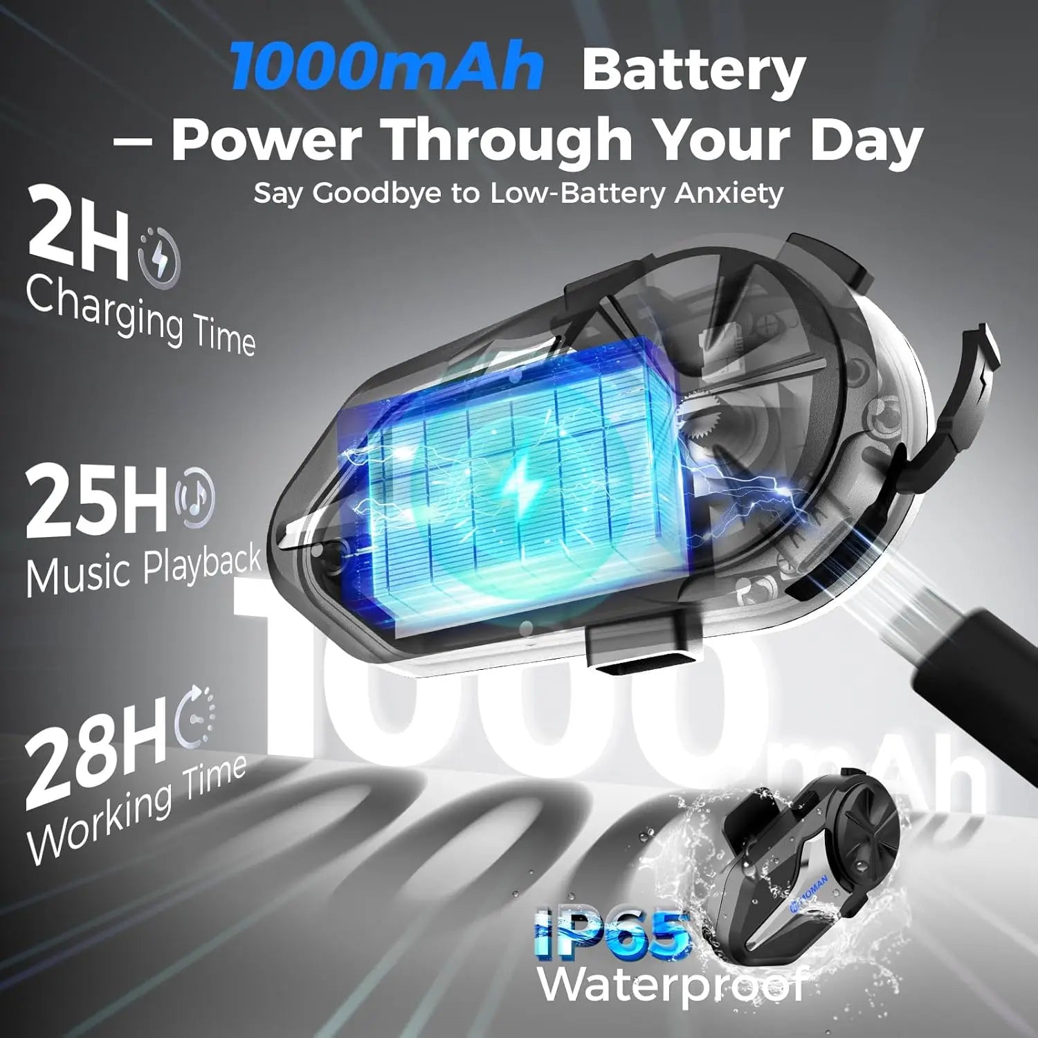 Moman Motorcycle Bluetooth Helmet Headset Intercom 1000mAh MOTO Communicator 2000m Interphone for 24 Riders IP65 Waterproof