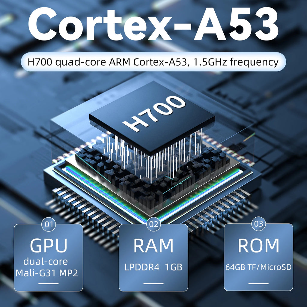 ANBERNIC RG28XX Handheld Game Console 2.83" Screen IPS Screen 64G Linux 5000+ Games Pre-installed H700 Quad-core ARM Cortex-A53