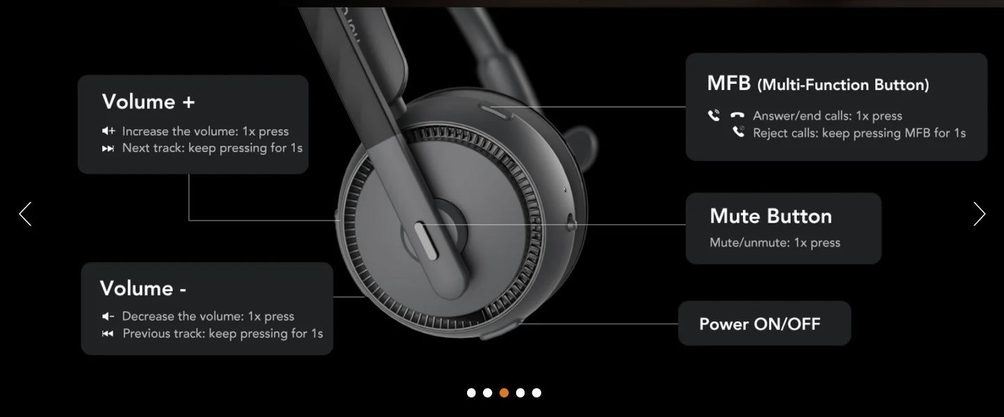 Nuroum HP31SN Wireless Headset with Noise Cancelling Microphone Bluetooth 5.3 for Work Office Call Center, Mute Button Multi-Point Over Ear Headphones for PC Laptop Computer Teams Zoom, Darkgrey Earphones