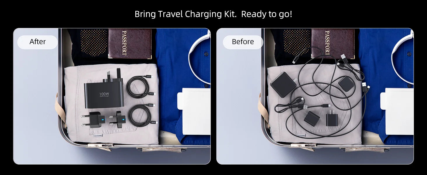 100W USB C Travel Charger, 4-Ports Foldable Travel Adapter Plug Converter With UK/EU/AU Plugs, Fast Charging For IPad iPhone