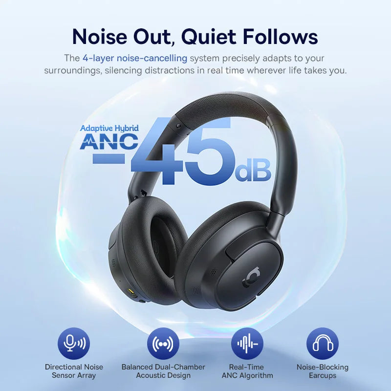 Baseus BH1/EH10 NC ANC Kabellose Kopfhörer 45dB Adaptive Hybrid-Geräuschunterdrückung Hi-Res LDAC Kopfhörer Bluetooth 6.0