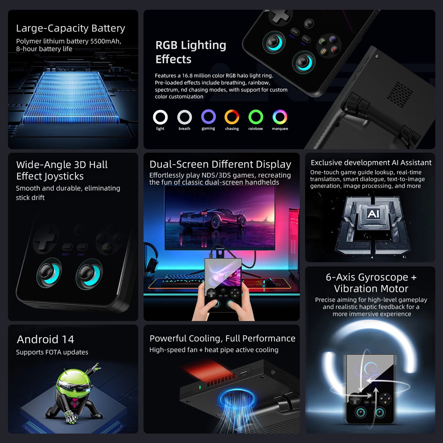 Anbernic RG 477V Retro Game Console Android 14 Dimensity 8300 Game Player 4.7' LTPS In-Cell Screen 5500mAh Wi-Fi 6E Hall Joystic