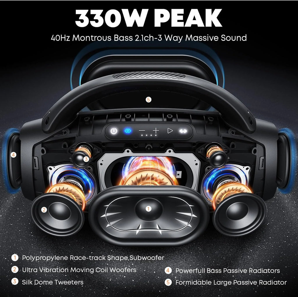 W-KING 330W Peak Wireless Boom Box Large Bluetooth Speaker 7.5" Subwoofer/IPX7 Waterproof Party Massive Bass for Outdoors
