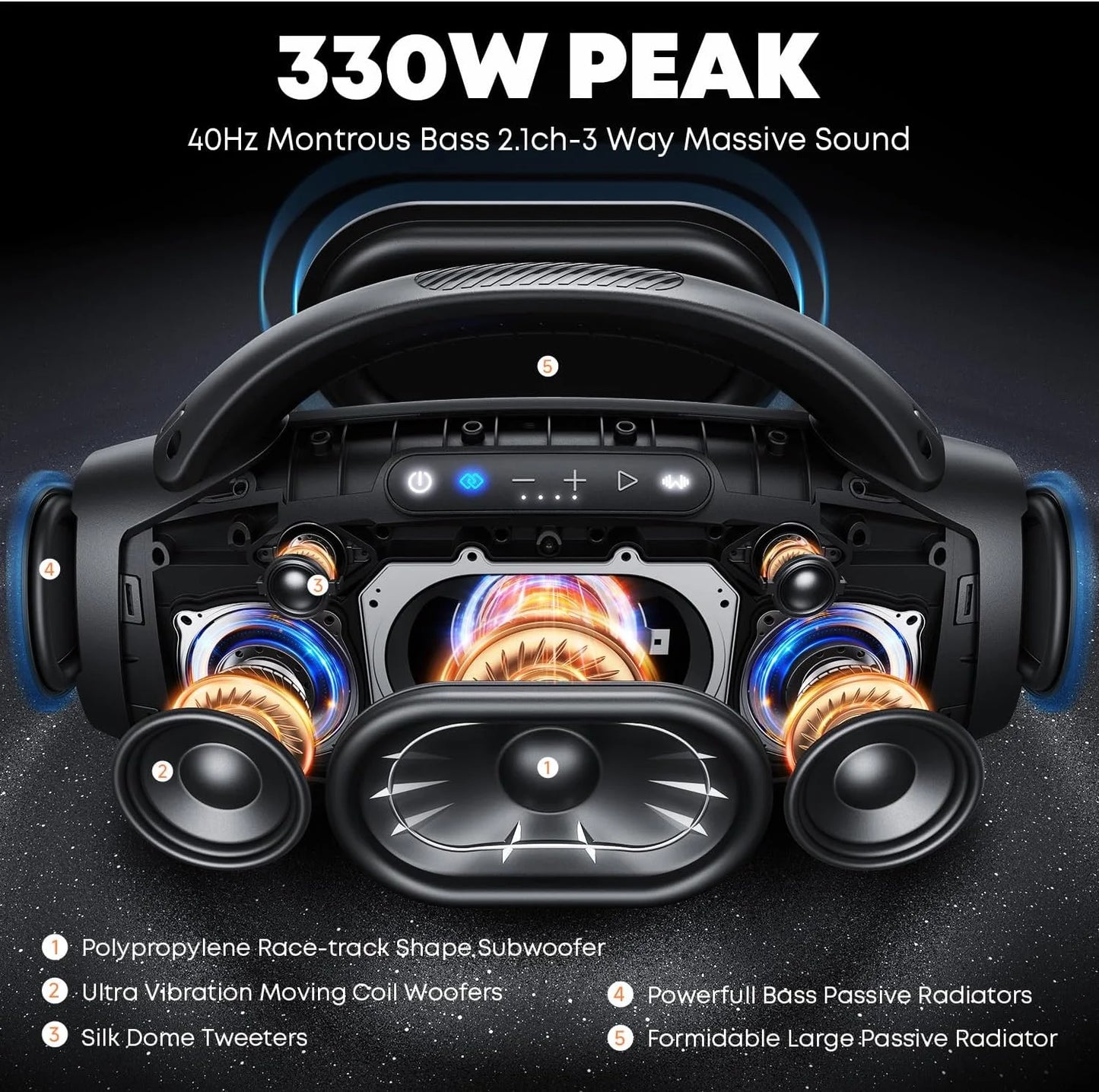 W-KING 330W Pico Altavoz inalámbrico tipo Boom Box grande con Bluetooth, Subwoofer de 7.5"/IPX7 a prueba de agua, Graves masivos para fiestas al aire libre