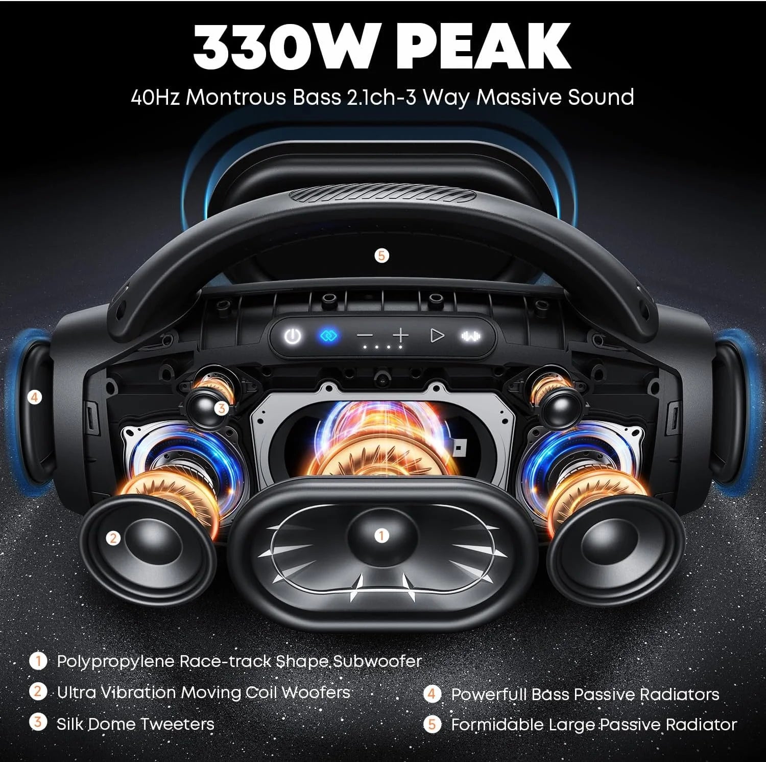 W-KING 330W Peak Wireless Boom Box Large Bluetooth Speaker 7.5" Subwoofer/IPX7 Waterproof Party Massive Bass for Outdoors