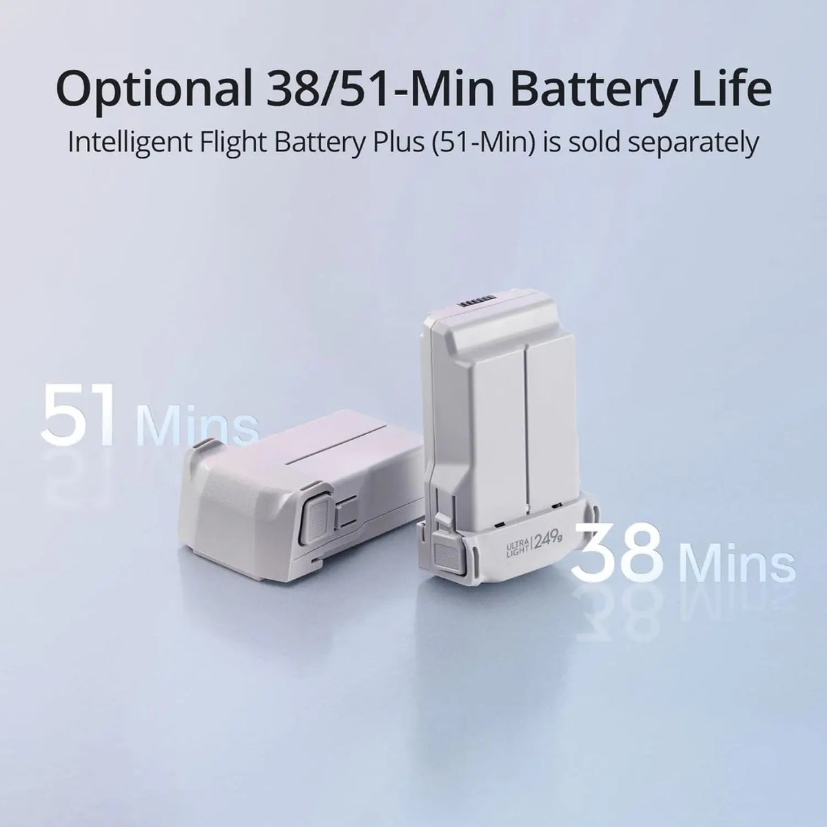 Refurbished DJI Mini 3 / Mini 4K / Mavic 4 Pro with Camera for Adults Use Quadcopter Aerial Photography Equipment