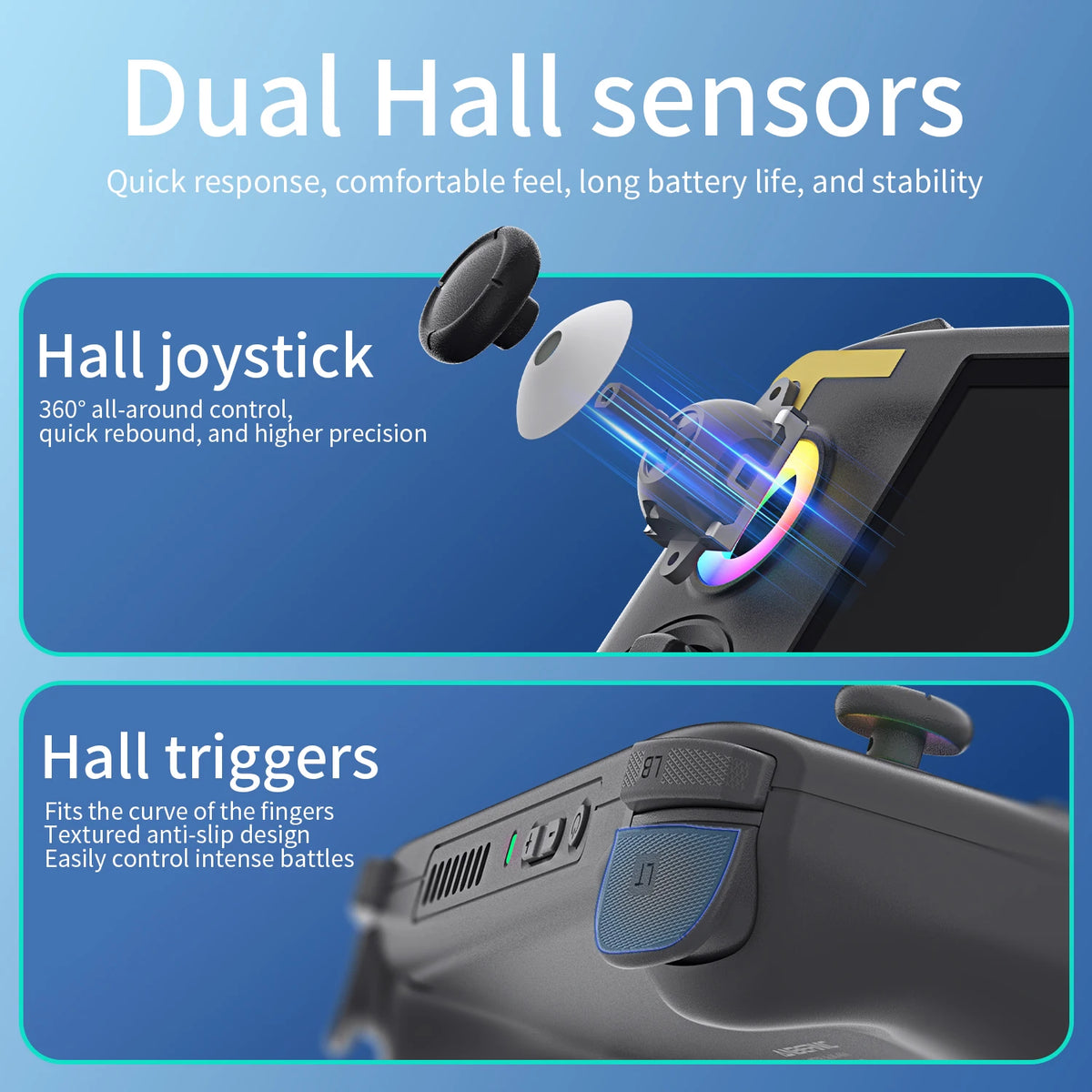 ANBERNIC RG406H Handheld Game Console 4 Inch IPS Multi-touch Screen Android 13 3D Hall joystick hall trigger Video Game RG 406H