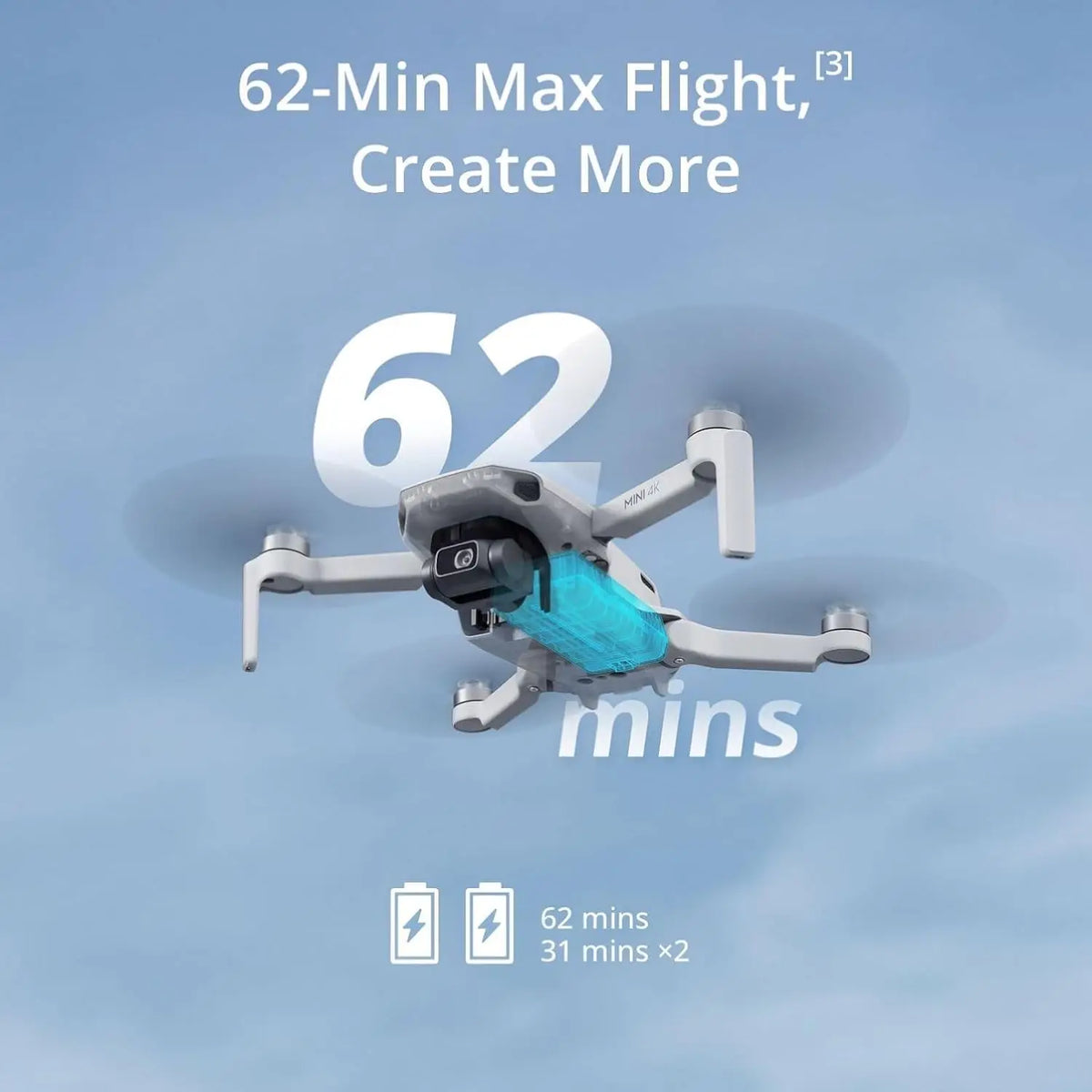 Refurbished DJI Mini 3 / Mini 4K / Mavic 4 Pro with Camera for Adults Use Quadcopter Aerial Photography Equipment
