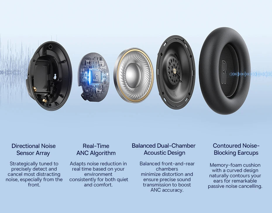 Baseus BH1/EH10 NC ANC Wireless Headphones 45dB Adaptive Hybrid Noise Cancelling Headsets Hi-Res LDAC Headphone Bluetooth 6.0