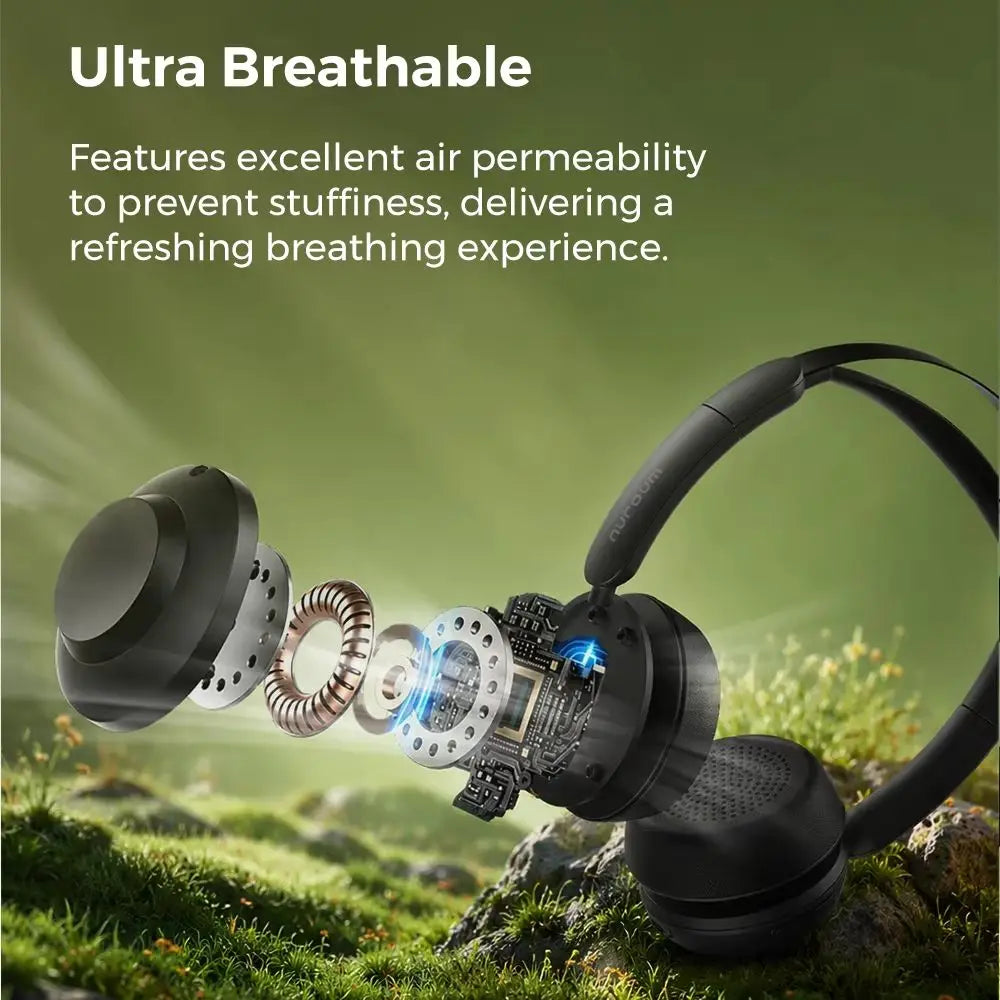 Nuroum Bluetooth 5.3 Wireless Headset with Noise Cancelling Microphone for Work Office Call Center, Mute Button Multi-Point Over Ear Headphones Handsfree Earphone for PC Laptop Computer Teams Zoom Meeting Remote Work Business