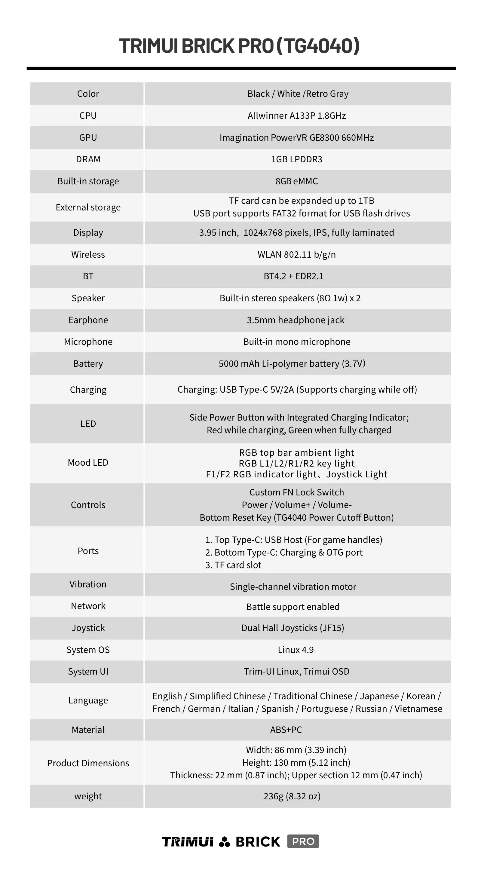 TRIMUI BRICK PRO Handheld Game Console 3.95'' IPS Screen RGB Top Light Dual Hall Joysticks  A133P Linux 4.9 System 5000mAhGifts